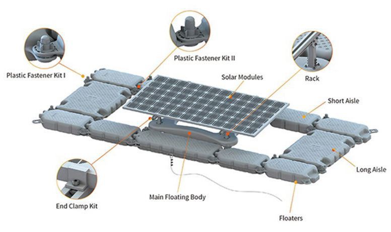 Floating solar PV power